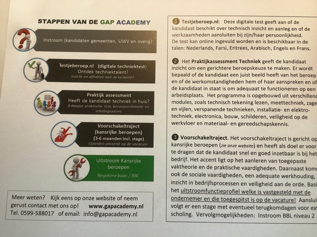Stappenplan GAP Academy